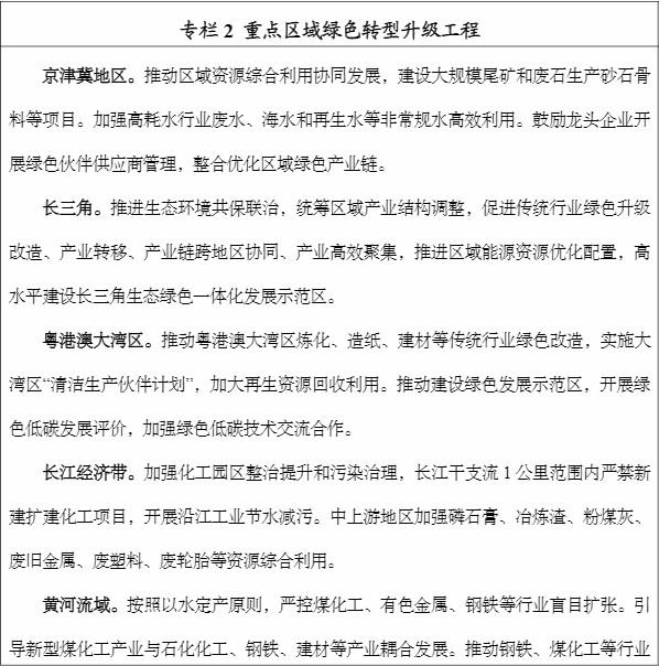 工信部印發《&ldquo;十四五&rdquo;工業綠色發展規劃》