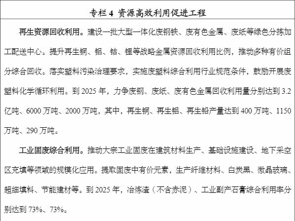 工信部印發《&ldquo;十四五&rdquo;工業綠色發展規劃》