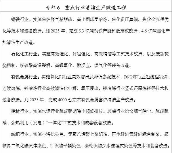 工信部印發《&ldquo;十四五&rdquo;工業綠色發展規劃》